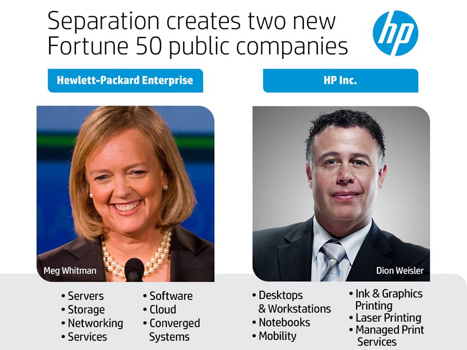 Hewlett Packard Enterprise & HP Inc.